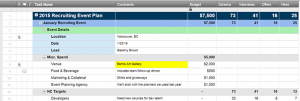 Event Management software-smartsheet