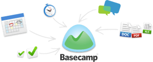 Event Management Software-Basecamp