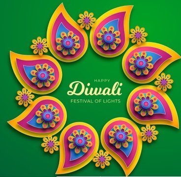 Diwali Gifts to Light up your festive season