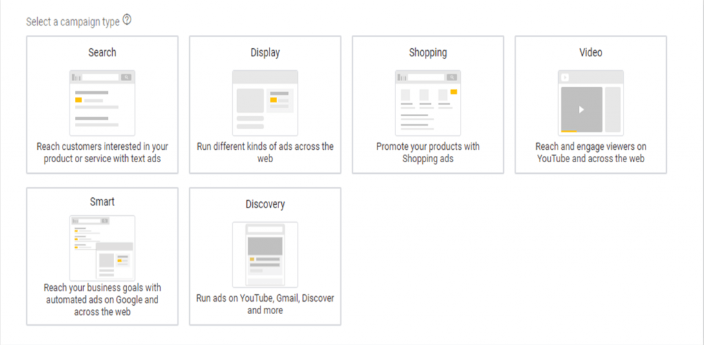 Google’s Direct attack on Facebook- google discovery ads
